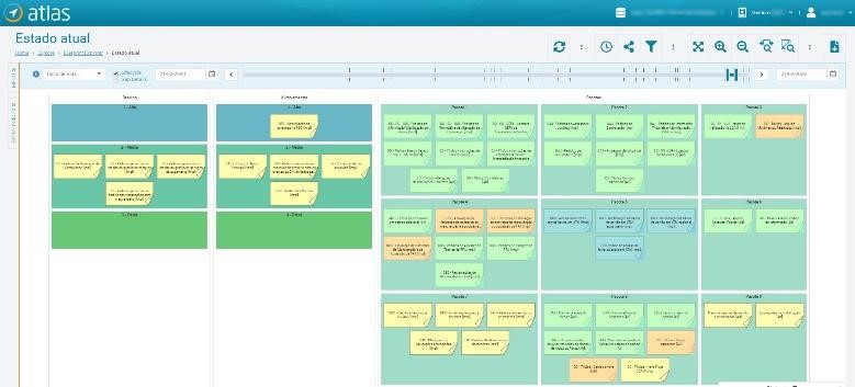 Process Factory is a concept created by Link Consulting - Link Consulting