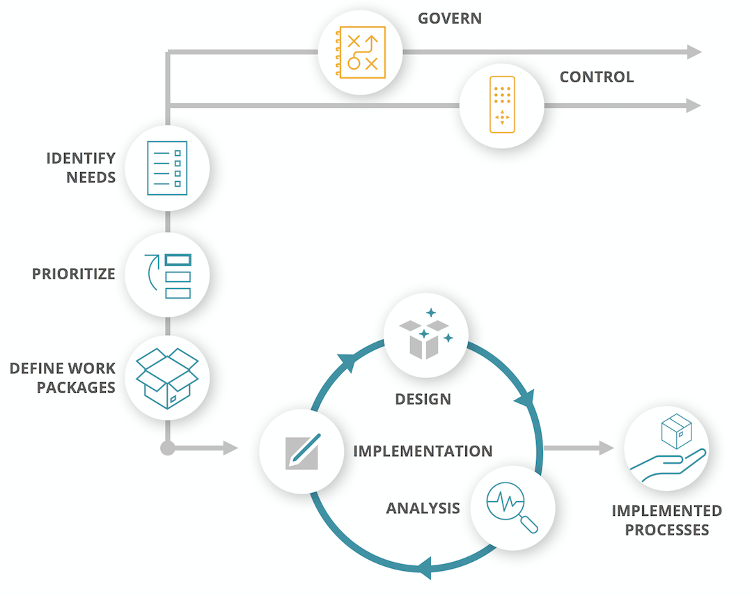Link-ProcessFactory_02