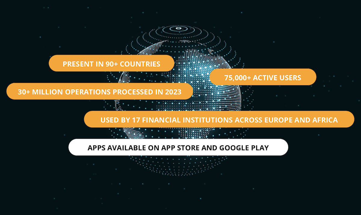 Link_InvestOnBox_world-map-01 Link_InvestOnBox_world-map