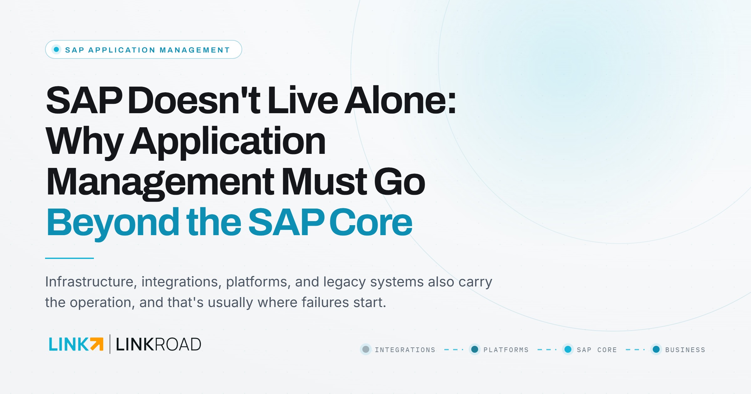 SAP Doesn’t Live Alone: Why Application Management Must Go Beyond the SAP Core